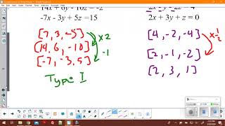 24 Intersections of Three Planes