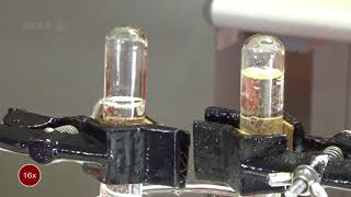 ELECTROLYSIS OF WATER