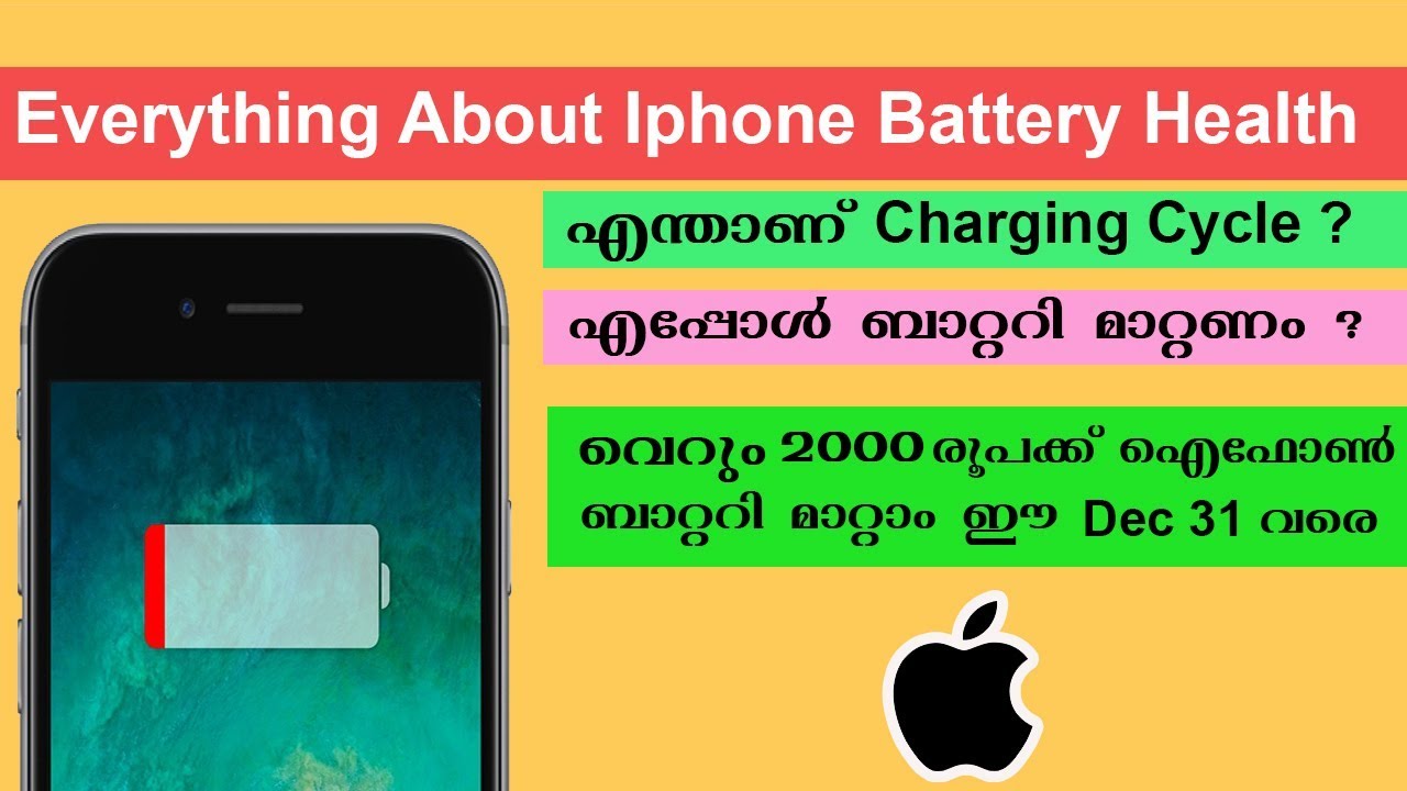 Everything About Iphone Battery Health Battery Replacement Program 