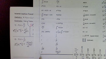 223 Exam V Inverse Laplace Transforms Part I Video Lecture