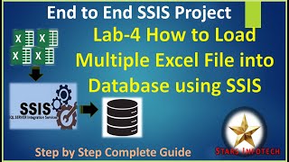 SSIS Lab 4 How to Load Multiple Excel File into Database Using SSIS |