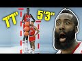 4 Shortest Players In NBA History