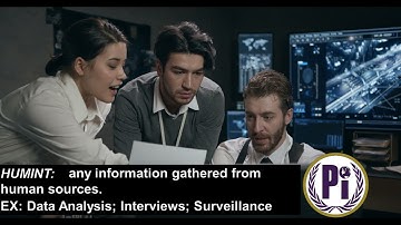 HUMINT: Human Intelligence