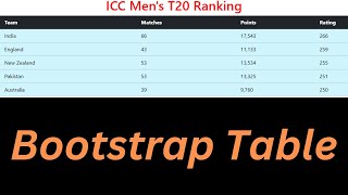 How to make Responsive  ✅ Table through Bootstrap | Awaisjota