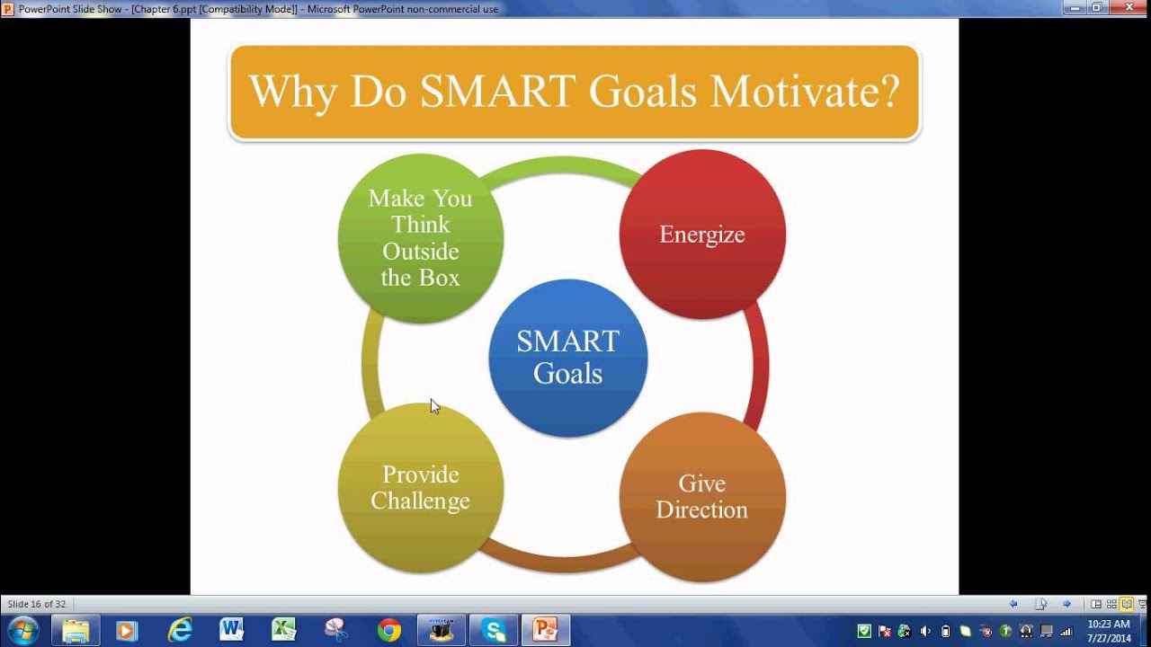 Organizational Behavior   Chapter 6