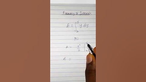 Evaluate The Following Integral #shorts #shortsmath #integration