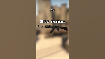 Top 5 AK Skins Under $10