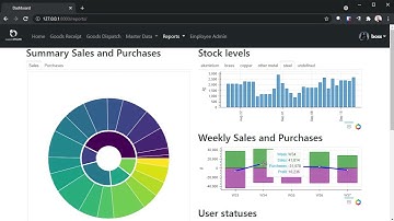 Inventory Management System - Capstone Project for CS50