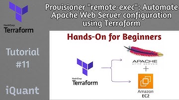 Install & Configure Apache Web Server Using Terraform Provisioner | for Beginners | Complete Guide