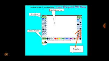 Parts of Tux paint window