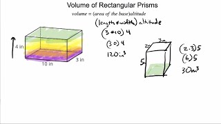 Calculating the Volume of Rectangular and Triangular Prisms