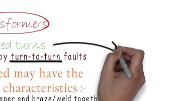 Turn to turn fault (transformer 01)