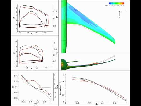 Aerostructural design optimization of an aircraft wing