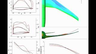 Aerostructural design optimization of an aircraft wing