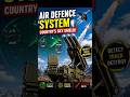 How Air Defence Systems Protect a Country 🇮🇳🛡️#shorts #shortvideo