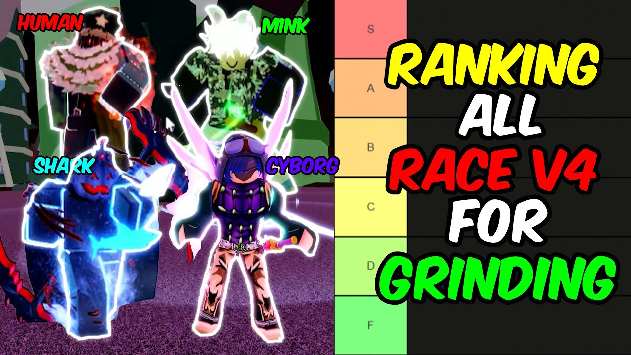 What is the best race for ice ? : r/bloxfruits