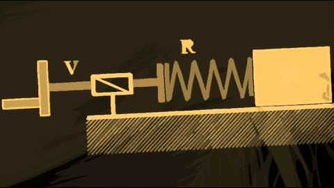 [DrUmNbAsS] Zero Method Feat. Dementia & NME Click - Stick Slip