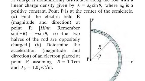 A thin glass rod is a semicircle of radius Fig. charge is nonuniformly distributed along the rod wi