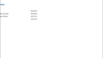 SAP BI online training demo