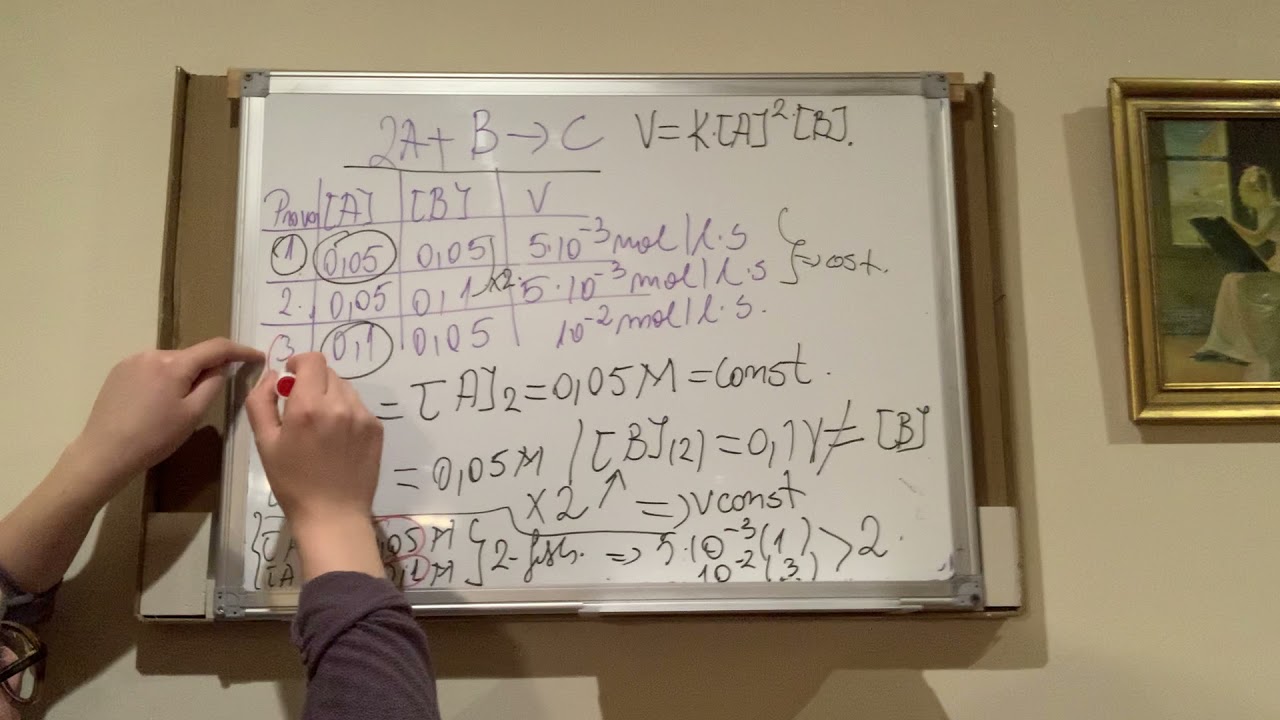 Ushtrim për përcaktimin e shpejtësisë së reaksionit