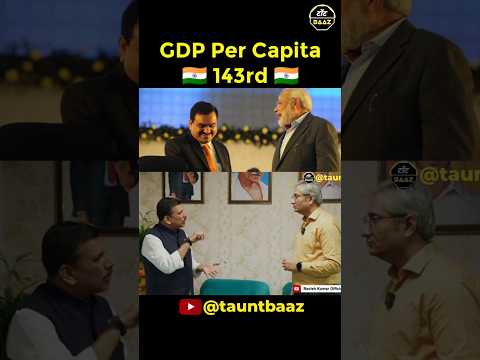 GDP Per Capita