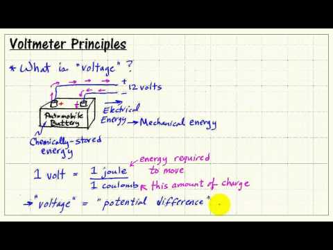 Voltmeter principles