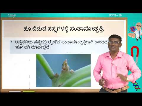 ಸಂವೇದ - 10 ನೇ - ವಿಜ್ಞಾನ - ಜೀವಿಗಳು ಹೇಗೇ ಸಂತನೋತ್ಪತ್ತಿ ಮಾಡುತ್ತಾವೆ (ಭಾಗ 1 ರಲ್ಲಿ 4) - ದಿನ 66