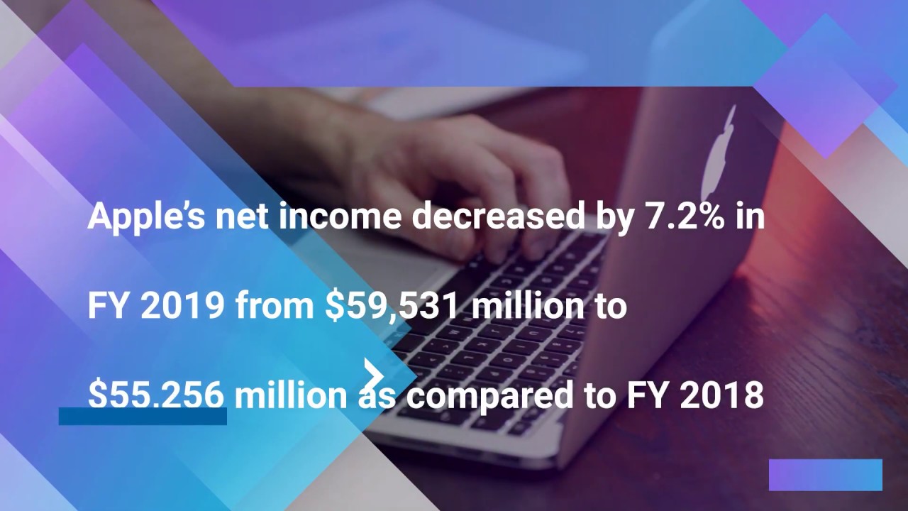 Apple financial insight -Insight Tycoon, Your Business Insight - YouTube