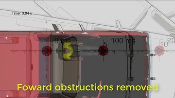Virtual CRASH | Occupant Kinematics Study