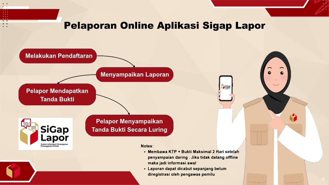 2. Teknis Pelaporan Dugaan Pelanggaran
