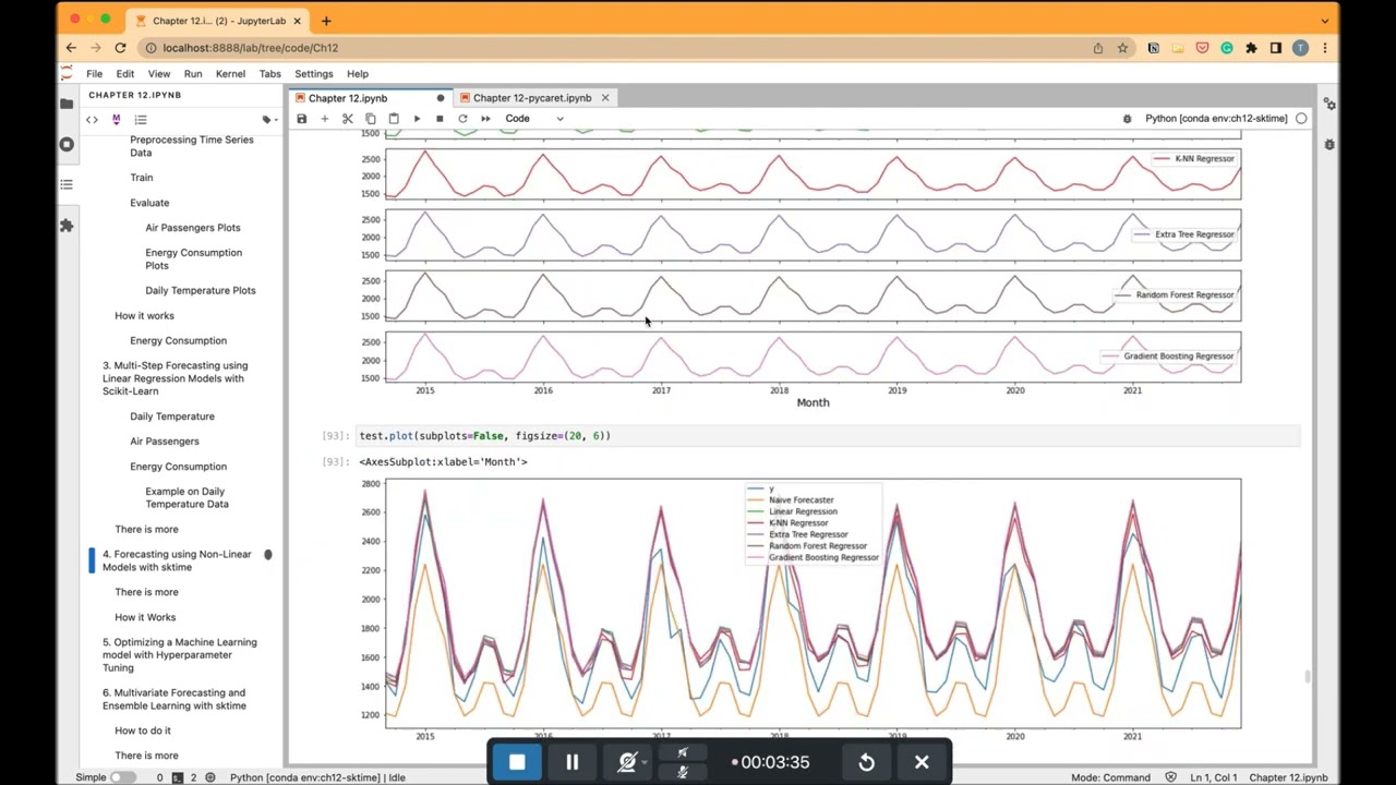 Time Series Analysis with Python Cookbook | 12. Forecasting Using Supervised Machine Learning Part-1