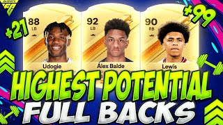 Famous FC 24 | BEST HIGHEST POTENTIAL RB/LB / FULL BACKS CAREER MODE!🔥| BEST YOUNG WONDERKIDS IN FC24🖐⚽ Profile