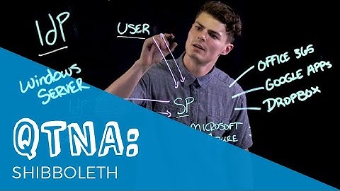 QTNA #62: Shibboleth