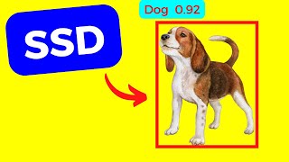 Object Detection using PyTorch for image using SSD | Single Shot Detection in Google Colab  Python