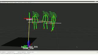 People Detection