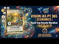 VISION IAS PT 365 | ECONOMICS | Rapid Trap Decoder Marathon | April 25-Jan 26