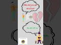 تعلم اللغة الانجليزية -  محادثة #الانجليزية