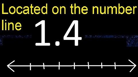 Located 1.4 on the number line 1,4 . Locating decimal numbers . represented