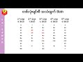 ဂျပန်စာ အခြေခံအသံထွက်