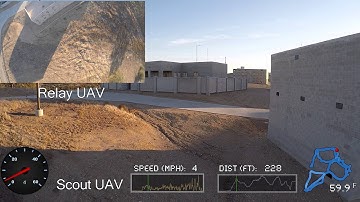 Beyond the Line of Sight