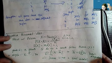 STATS M254 - Stat Methods in Comp Bio - Lecture 7 (Negative Binomial; ComBat; DESeq2; GLM)