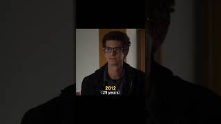 Andrew Garfield through the years (2005-2023) #shorts