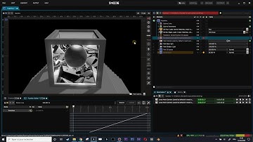 Smode composition : Hyperbox