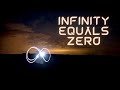 Infinity Equals Zero: Multiverse Proof?