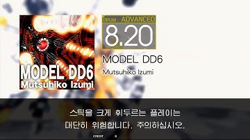 Gitadora MODEL DD6 Advanced drum (request)