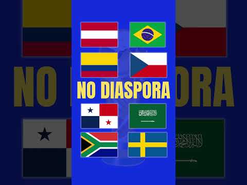 🌎 This is the Diaspora World Cup - but who are the only 8 countries with no foreign born players?
