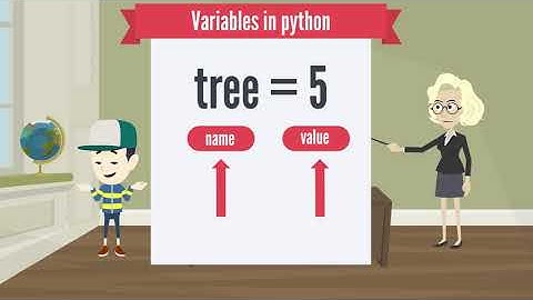 Python Coding for Small Kids - Variables - Part 3