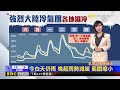 今晨8.5℃急凍！周二「冬天變夏天」直飆35℃ @newsebc