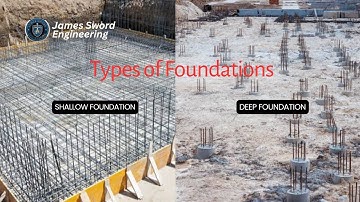 An Overview Of The Various Types Of Foundations in Engineering.