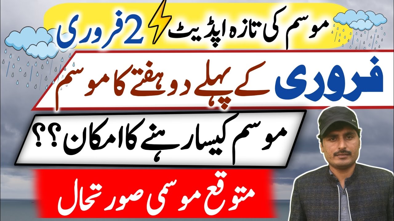 Weather Forecast for Next 2 weeks in Pakistan || Crop and Weather